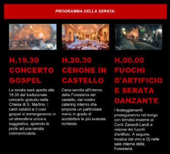 CAPODANNO AL CASTELLO CON I CONTI ZANARDI LANDI